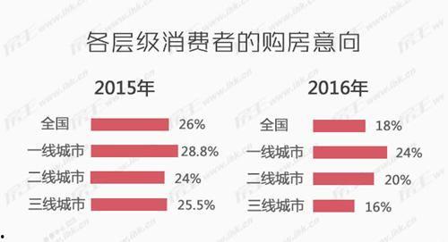 今曰头条有关房产,聚焦房地产市场新动态，解码房价走势与政策影响
