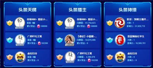 头条最终票数,热门话题最终票数盘点