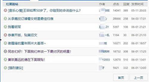 娱乐圈吃瓜周侯恋,娱乐圈的甜蜜瓜田